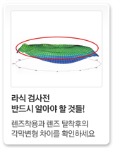 라식검사전 반드시 알아야할것들